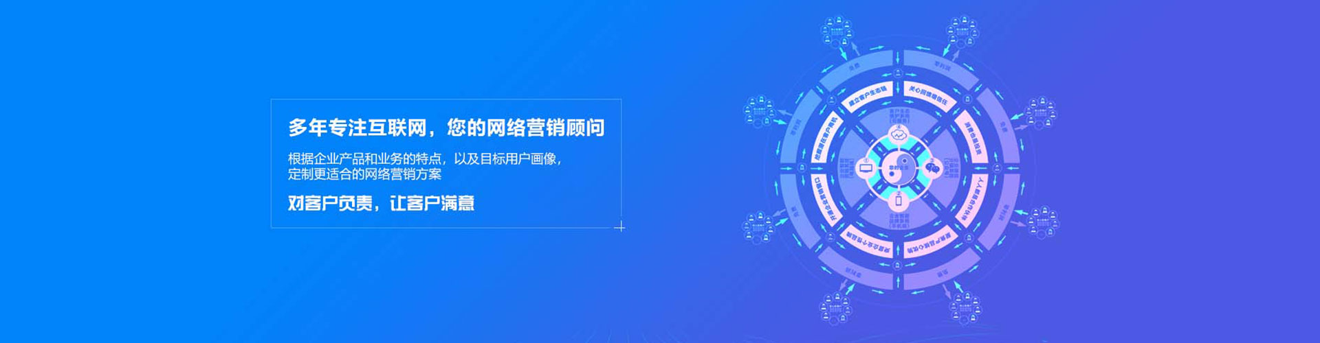麻江网络推广竞价